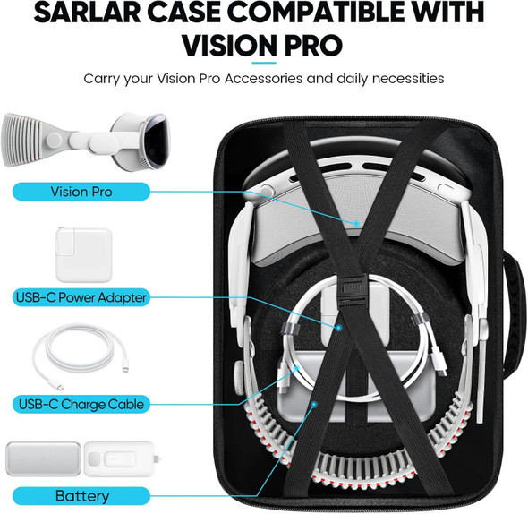 Travel Protective Case Compatible with Oculus Meta Quest 2/Quest 3/Vision Pro, Accessories Carrying Bag for Original and Elite Strap VR Headset & Touch Controllers, Includes Lens Protect Cover