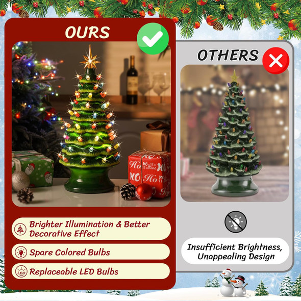 est 16.5" Table Top Christmas Tree, Hand Painted Resin Christmas Tree with Lights, Pre-lit Xmas Tree Decor Lighted Tabletop Decoration with Multicolored LED Bulbs, Ceramic-Like Finish