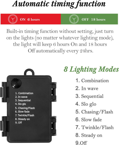 3FT Prelit Snow Flocked Christmas Tree with Prelit Premium 70 LED 8 Mode Battery Powered Mini Small Xmas Tree for Christmas Decoration ,Party,Home,Office,Outdoor,Indoor With Snowman White Base-1PC