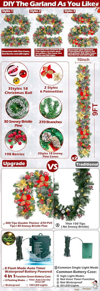 [ 2 Pack & Timer 8 Mode ] 9 Ft 100 LED Prelit Christmas Garland, Each 18 Ball 6 Poinsettia 300 Thick Snowy Tips 18 Pinecone 198 Red Berry Battery Operated Christmas Garland Decor Mantle Indoor Outdoor