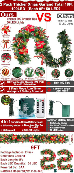 2 Pack 9 Ft Each Thicker Prelit Christmas Garland 8 Modes Timer 5 Poinsettia 4 Balls 300 Tips 198 Red Berry 4 Bow 18 Pine Cone Cedar Garland Xmas Decorations Home Indoor Outdoor, Total 18 Ft 100 LED