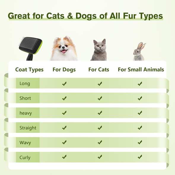 Pecute Self-Cleaning Slicker Brush For Dogs, Cats, Lightweight Dog Brush For Shedding Massaging Grooming, Cat Brush Gently Removes Loose Fur Undercoat For Small Dogs Cats Rabbits Of All Hair Types