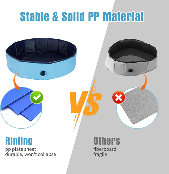 Ringling Dog Pool, Foldable Dog Swimming Pool Collapsible Dog Bathtub Portable Pet Bathing Tub For Pets Dogs Cats 47.2”X12”(L)