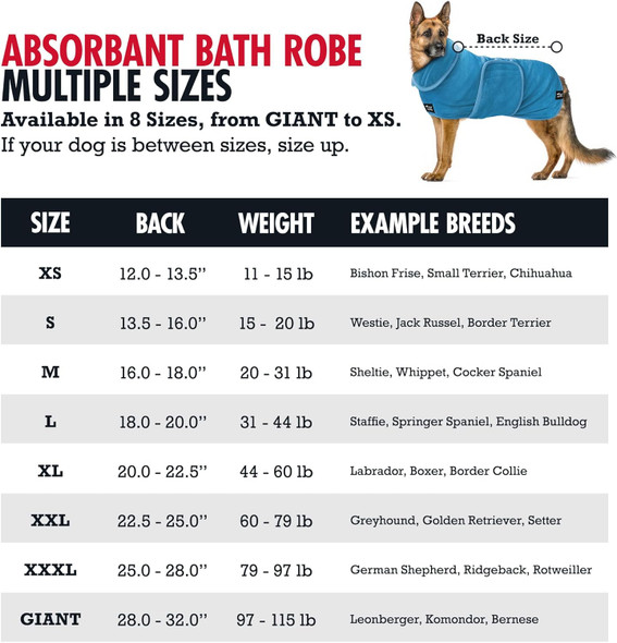 Tuff Pupper Fast Drying Dog Bath Robe 800 Gsm Plush Dog Towel Bathrobe/Dressing Gown Super Absorbent Pet/Puppy Bathrobe Adjustable Hood & Belly Strap Super Soft Fast Drying (Xxxl, Blue)