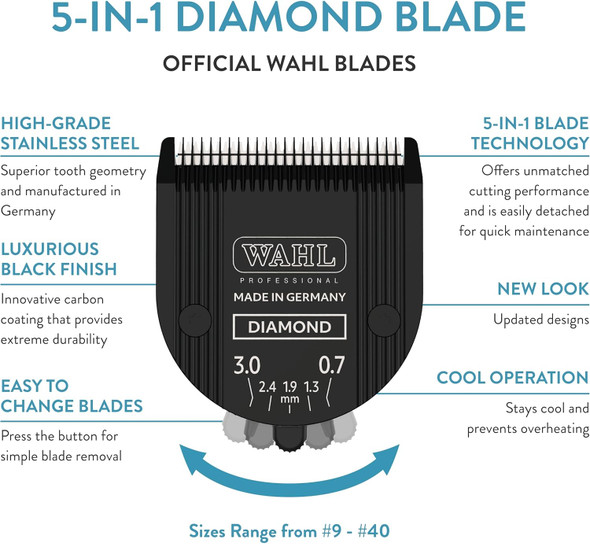 Wahl Professional Animal 5-In-1 Diamond Blade Arco, 5 Style Groom, Bravura, Chromado, Creativa, Figura, And Motion Pet, Dog, And Horse Clippers (41854-7526)