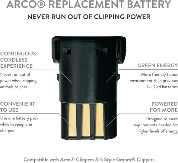 Wahl Professional Animal Arco Pet Clipper Replacement Nimh Battery (0114-300)
