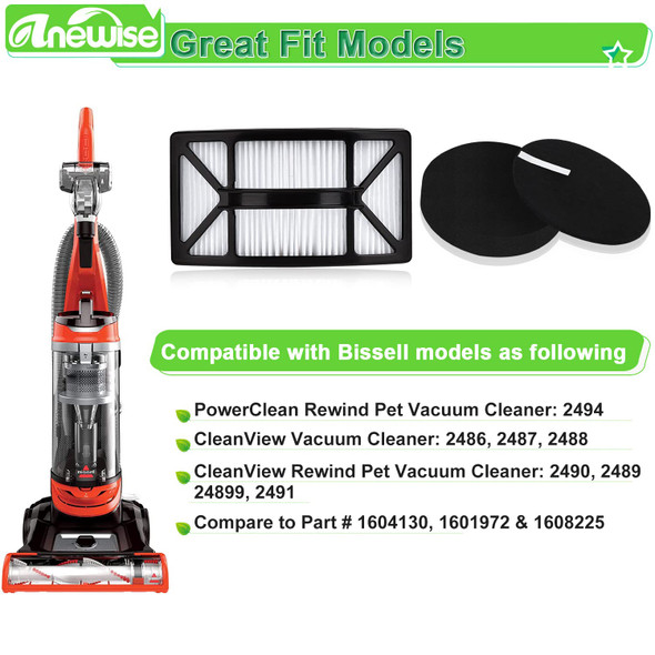 Filter For Bissell Cleanview 2486, 2487, 2488, 2490, 2492, Powerclean 2494 Vacuum, Compare To Part 1604130, 1601972, 1608225, 2 Hepa +4 Foam & Felt Filters