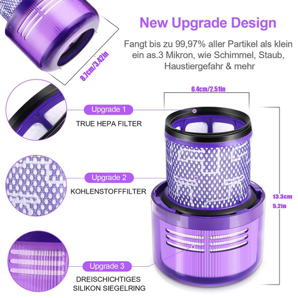 Filter For Dyson V12 Detect Slim Vacuums, V12 Slim Vacuums, Compare To Part 97151701 3 Pack