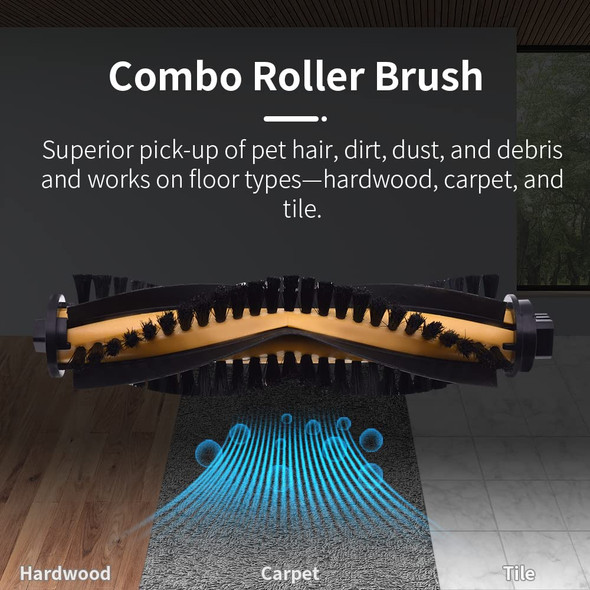 Neutop Parts Compatible For Ecovacs Deebot N79S N79 Dn622 Dn622.11 Dn622.31 N79W N79Se And Deebot 500 Dc3G Robot Vacuum With 1 Roller Brush 12 Filter Sets 6 Side Brushes 1 Mesh Filter Neutop Parts Compatible For Ecovacs Deebot N79S N79 Dn622 Dn622.11 Dn622.31 N79W N79Se And Deebot 500 Dc3G Robot Vacuum With 1 Roller Brush 12 Filter Sets 6 Side Brushes 1 Mesh Filter