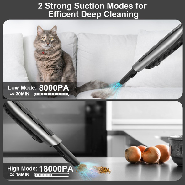 Nexpow Car Vacuum, 18000Pa Handheld Vacuum Cordless With Rechargeable 7500 Mah Battery, Portable Hand Vacuum With 2 Suction Modes, Small Vacuum Cleaner High Power With Dual Filter And Digital Screen
