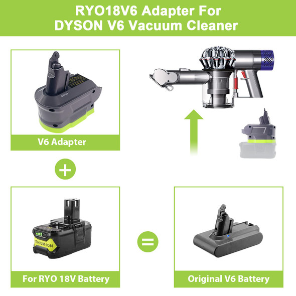 Uniqus For Dyson V6 Battery Adapter, For Ryobi 18 Volt One+ Battery Convert For Dyson V6 Series Sv03 Sv04 Sv09 Dc62 Dc59 Vacuum
