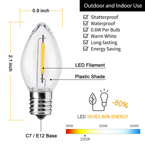 Brightown 25 Pack C7 LED Christmas Light Bulbs, Clear Plastic Night Lights C7 LED Replacement Bulbs for Christmas String Lights, E12 Candelabra Base, Commercial Dimmable Holiday Bulbs, Warm White