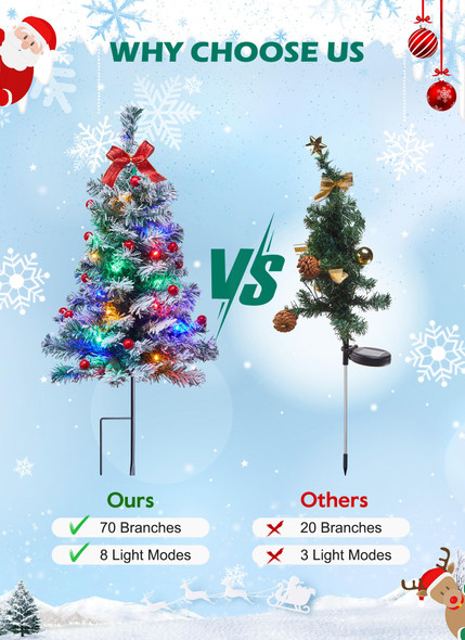 Outdoor Christmas Tree, 4 Packs 30 Inch Snow Flocked Outdoor Christmas Trees for Yard Sidewalk Driveway Walkway Grave Outside Christmas Tree Outdoor Christmas Tree, 4 Packs 30 Inch Snow Flocked Outdoor Christmas Trees for Yard Sidewalk Driveway Walkway Grave Outside Christmas Tree