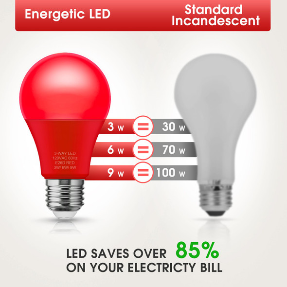 Briignite 3 Way Red Light Bulbs, 3 Way LED Light Bulbs 30 70 100W Equivalent, Red 3 Way Light Bulbs, Three Way A19 Light Bulbs E26 Medium Base, Christmas Light Bulbs, 2Pack Briignite 3 Way Red Light Bulbs, 3 Way LED Light Bulbs 30 70 100W Equivalent, Red 3 Way Light Bulbs, Three Way A19 Light Bulbs E26 Medium Base, Christmas Light Bulbs, 2Pack