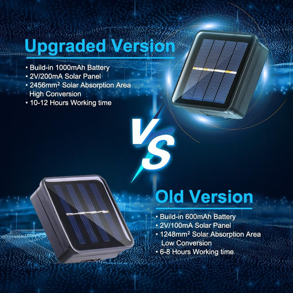 Brizled Solar String Lights, 2 Pack Total 66FT 200 LED Solar Fairy Lights Outdoor, 8 Modes Solar Twinkle Lights, Waterproof Solar Light for Outside Patio Yard Garden Tree Wedding Christmas, Warm White Brizled Solar String Lights, 2 Pack Total 66FT 200 LED Solar Fairy Lights Outdoor, 8 Modes Solar Twinkle Lights, Waterproof Solar Light for Outside Patio Yard Garden Tree Wedding Christmas, Warm White