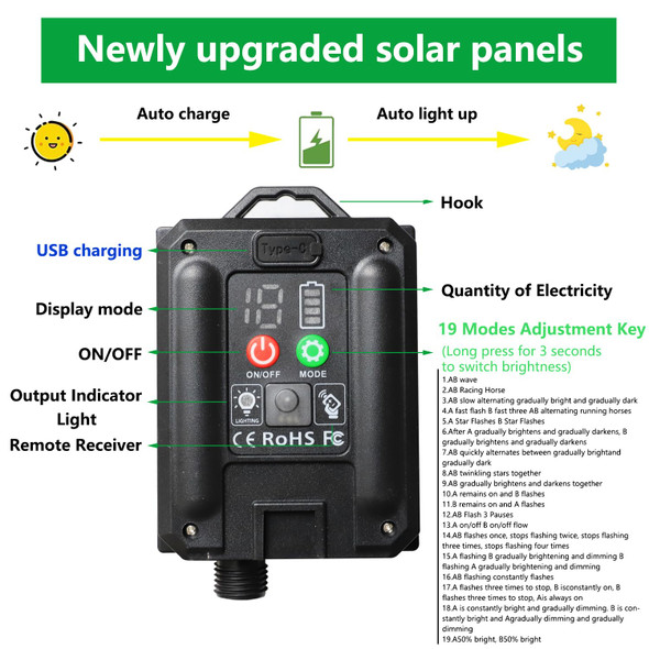 Solar Net Christmas Lights Warm White， 192 LED Net Lights Outdoor Mesh Lights, 19 Modes Solar Powered/USB String Lights for Garden, Yard, Bushes, Trunk, Halloween, Xmas Tree Decor