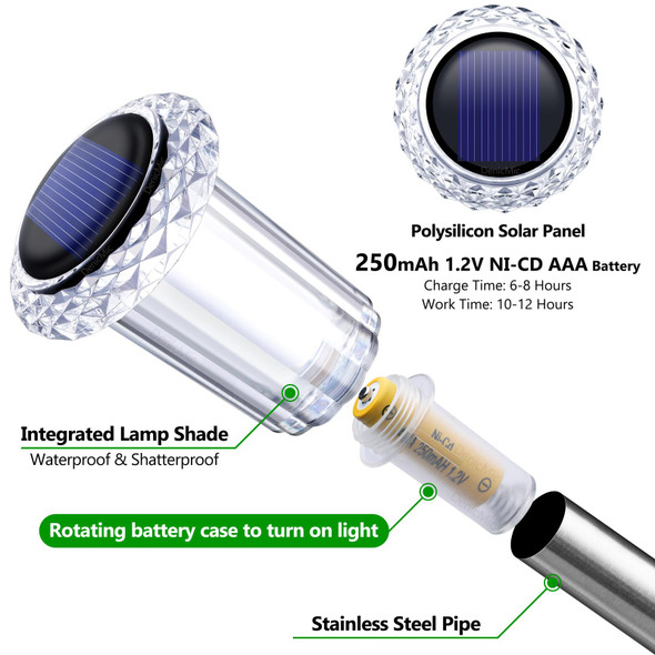 DenicMic Solar Lights Outdoor Solar Pathway Lights Outdoor Waterproof Solar Garden Lights LED Stainless Steel Outdoor Solar Lights for Yard Christmas Decorations Outdoor (Cold White, 10 Pack) DenicMic Solar Lights Outdoor Solar Pathway Lights Outdoor Waterproof Solar Garden Lights LED Stainless Steel Outdoor Solar Lights for Yard Christmas Decorations Outdoor (Cold White, 10 Pack)