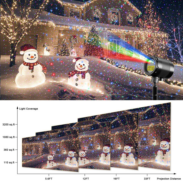 3 Color Christmas Laser Projector Lights Outdoor,Red Green Blue Halloween Projection Lights with RF Control,Waterproof Firefly Laser Light Show Holiday Decor for Party/Xmas/Garden/Home/ Year/Indoor