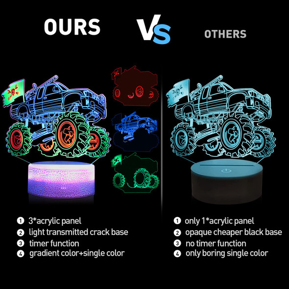 Monster Truck Night Light 3D LED Illusion Lamp 7 Color Changing with Remote Dimmable Room Decor for Boys Kids Grandson Birthday Christmas s