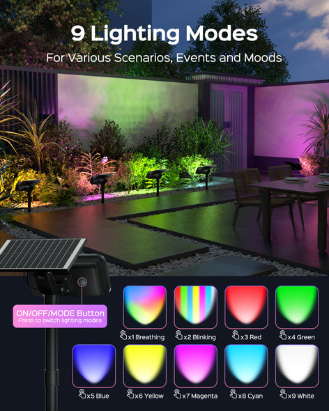 JACKYLED Christmas Solar Spot Lights, 84 LED RGB Solar Lights Outdoor Waterproof with 9 Modes, 360° Adjustable Solar Landscape Spotlights for Halloween Xmas Decorations, Yard, Garden, Path, 4 Pack JACKYLED Christmas Solar Spot Lights, 84 LED RGB Solar Lights Outdoor Waterproof with 9 Modes, 360° Adjustable Solar Landscape Spotlights for Halloween Xmas Decorations, Yard, Garden, Path, 4 Pack