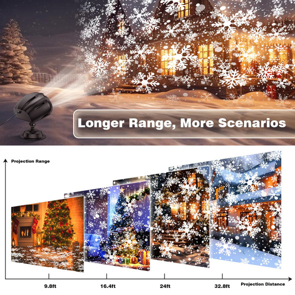 Snowflake Projector Lights Outdoor, IP65 Waterproof Owl Shaped Dynamic Led Christmas Projector Lights Outdoor with Remote Control, for Xmas, Party, Wedding and Patio, Indoor Outdoor