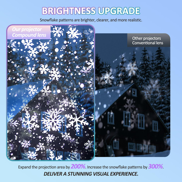 Snowflake Christmas Projector Lights Outdoor, NACATIN Water-Resistant Snowflakes Snow Projector Lamp with Remote Control Timer Snowfall Led Lights for Xmas Halloween Birthday Party Snowflake Christmas Projector Lights Outdoor, NACATIN Water-Resistant Snowflakes Snow Projector Lamp with Remote Control Timer Snowfall Led Lights for Xmas Halloween Birthday Party