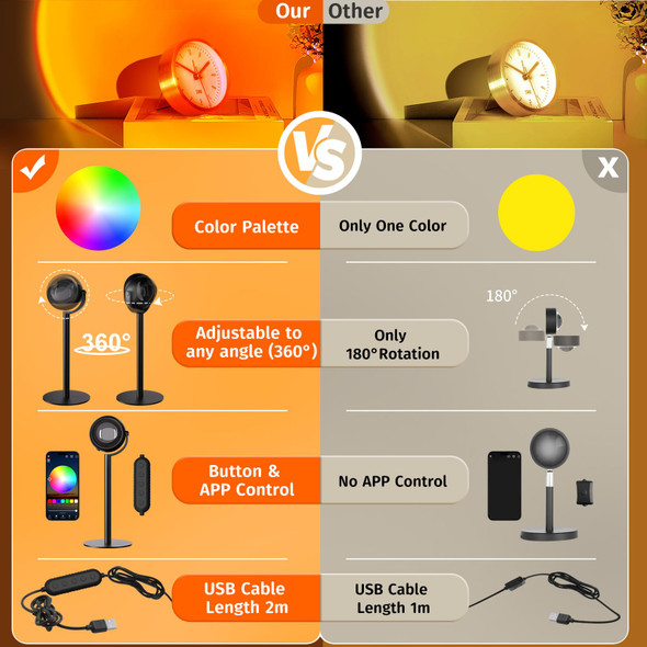 d Sunset Lamp Projector with APP Control, Endless Color Changing Led Lights, Sunlight Lamp Mood Lighting Sunset Lamps, for Party Bedroom Room Decor Christmas s Photography d Sunset Lamp Projector with APP Control, Endless Color Changing Led Lights, Sunlight Lamp Mood Lighting Sunset Lamps, for Party Bedroom Room Decor Christmas s Photography