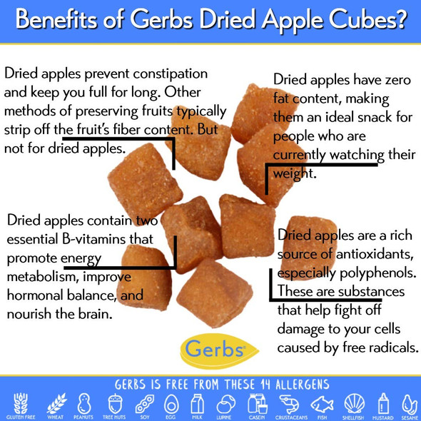 Gerbs Dried Cinnamon Sugar Apple Cubes 2 Lbs.  Freshly Dehydrated Resealable Bulk Bag  Top Food Allergy   Sulfur Dioxide  Great With Yogurt, Cottage Cheese, Oatmeal  Gluten & Peanut