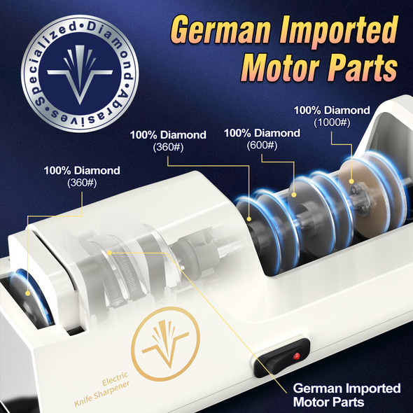 Cpckstands Professional Electric Knife Sharpeners With Diamond Abrasives And Precision Angle Guides Multifunctional 4-Stage Slots And A  Knife Sharpener Rod Suitable For Various Knives Scissors Axes Cpckstands Professional Electric Knife Sharpeners With Diamond Abrasives And Precision Angle Guides Multifunctional 4-Stage Slots And A  Knife Sharpener Rod Suitable For Various Knives Scissors Axes