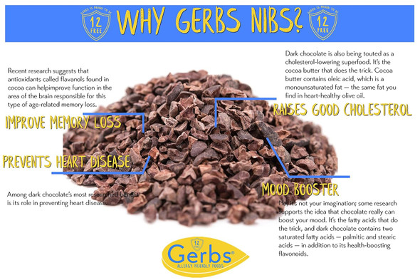 Gerbs Cacao Nibs, 2Lb. Bag, Top 14 Food Allergy , Fair Trade, Non Gmo, Keto, Paleo Friendly