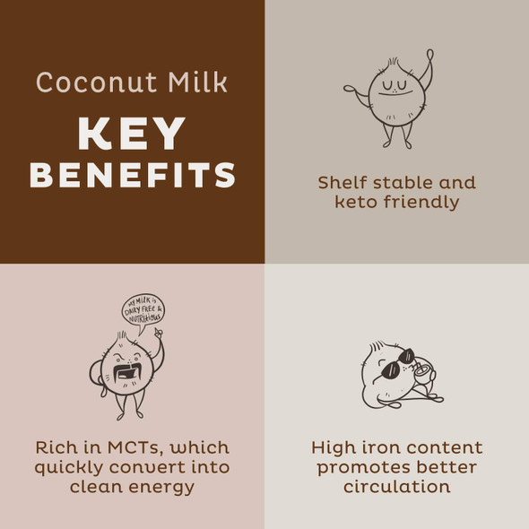 Kos Organic Coconut Milk Powder, Usda - Sugar & Plant Based Creamer For Coffee, Tea, Smoothies - Vegan, Keto, Paleo Friendly, Non Gmo, Gluten & Dairy - 12.6Oz, 179 Servings