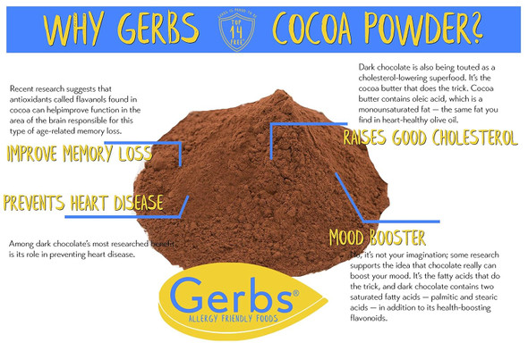 Natural Cocoa Powder By Gerbs, 2 Pound Resealable Bag, 10-12% Cocoa Butter Fat, Top 14 Allergy Foods, Gluten & Peanut , Vegan, Keto, Kosher