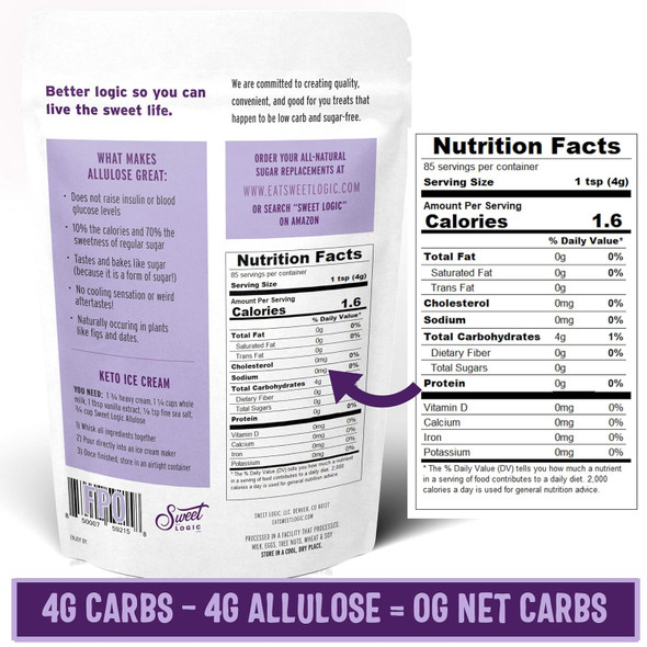 Sweet Logic Allulose Keto Sugar Substitute, Low Calorie Sugar Sweetener, All Natural Low Glycemic Sugar Replacement, No Sugar Alcohol (Erythritol), No Aftertaste (Monk Fruit) - 10 Ounce Bag