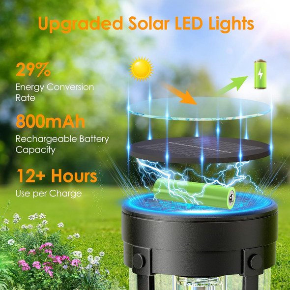 Solar Pathway Lights Outdoor: 8 Pack d Solar Lights Outdoor Waterproof - Up To 15 Hrs Bright Modern Path Light For Garden Yard Patio Driveway Walkway Sidewalk Landscape Lighting Outside Decor