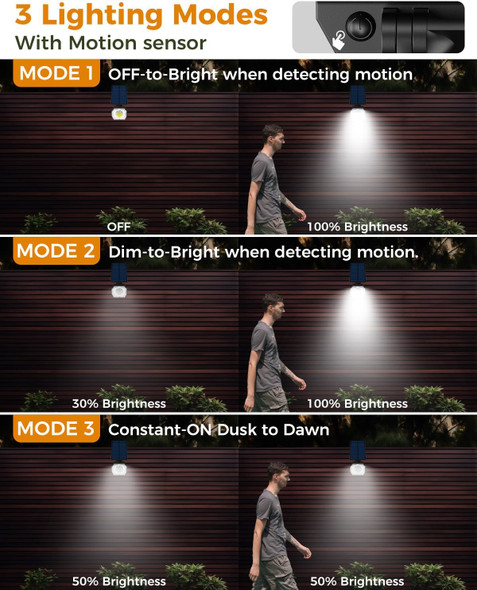 Btfarm 8 Pack Solar Motion Lights Outdoor Waterproof Ip65-52 Led Motion Sensor Solar Spot Lights Outdoor 3 Modes Solar Powered Landscape Spotlights For Yard Garden Driveway Pathway Cool White