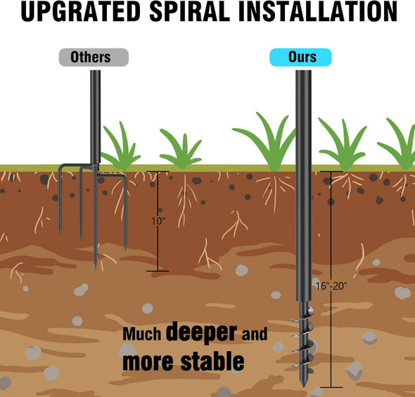 Espird String Light Poles For Outside 4 Pack 10 Feet Outdoor String Lights Poles For String Lights Backyard Patio Light Poles For Bistro Party Wedding Metal Outdoor String Light Pole Espird String Light Poles For Outside 4 Pack 10 Feet Outdoor String Lights Poles For String Lights Backyard Patio Light Poles For Bistro Party Wedding Metal Outdoor String Light Pole