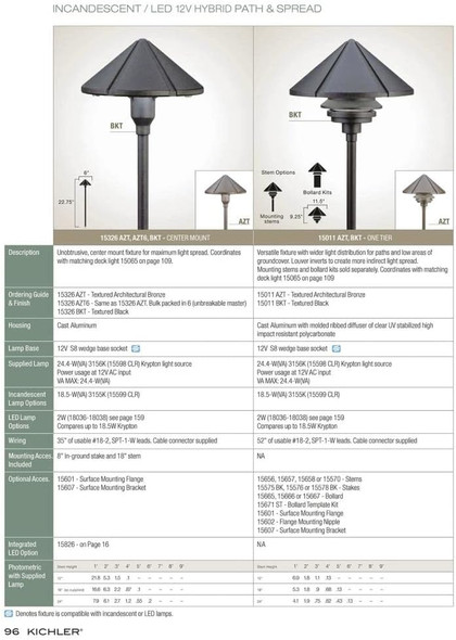 Kichler 15326Bkt Six Groove Path & Spread 1-Light 12V Textured Black