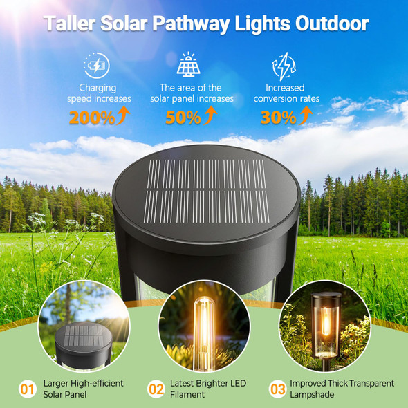 Letmy Solar Pathway Lights Outdoor D 8 Pack Solar Lights Outdoor Ip65 Waterproof Auto On/Off Solar Landscape Path Lights Outdoor Solar Lights For Yard Outside Garden Lawn Walkway Driveway