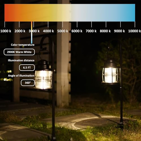 60W Landscape Lighting Outdoor Transformer With 4Pk Low Voltage 1.1W 32 Lumen Path Lights And 2Pk Landscape Lighting 18W 600 Lumens Wall Wash Light 60W Landscape Lighting Outdoor Transformer With 4Pk Low Voltage 1.1W 32 Lumen Path Lights And 2Pk Landscape Lighting 18W 600 Lumens Wall Wash Light