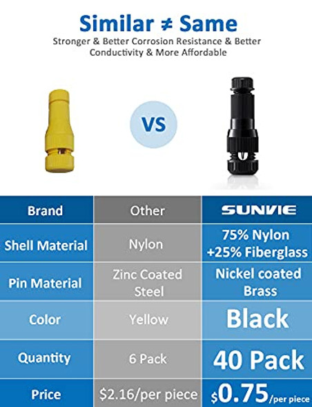 Sunvie Low Voltage Landscape Lights Wire Connectors 12-16 Gauge Landscape Lighting Wire Connector For Garden Pathway Lights Spotlight Work With Malibu Paradise And Other Outdoor Lighting (40 Pack) Sunvie Low Voltage Landscape Lights Wire Connectors 12-16 Gauge Landscape Lighting Wire Connector For Garden Pathway Lights Spotlight Work With Malibu Paradise And Other Outdoor Lighting (40 Pack)