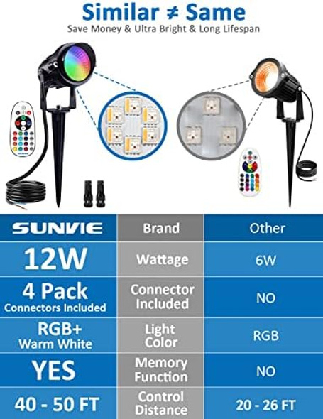 Sunvie 12W Rgb Low Voltage Color Changing Landscape Lights Remote Control Waterproof Led Landscape Lighting For Yard Garden Pathway Holiday Christmas Decorations Outdoor Indoor 2 Pack With Connector Sunvie 12W Rgb Low Voltage Color Changing Landscape Lights Remote Control Waterproof Led Landscape Lighting For Yard Garden Pathway Holiday Christmas Decorations Outdoor Indoor 2 Pack With Connector