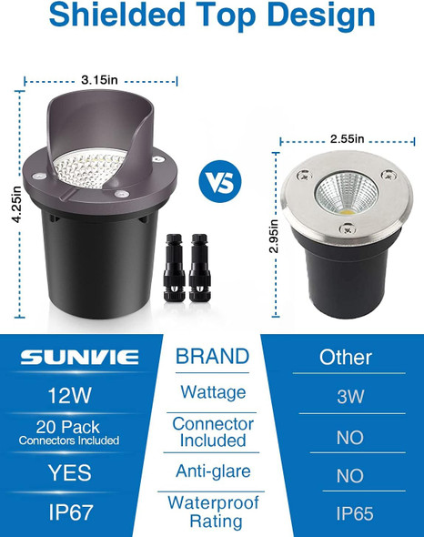 Sunvie 12W Low Voltage Landscape Lights Waterproof Outdoor In-Ground Lights Shielded Led Well Lights 12V-24V Warm White Landscape Lighting For Pathway Garden Fence Deck 6 Pack With Wire Connectors Sunvie 12W Low Voltage Landscape Lights Waterproof Outdoor In-Ground Lights Shielded Led Well Lights 12V-24V Warm White Landscape Lighting For Pathway Garden Fence Deck 6 Pack With Wire Connectors
