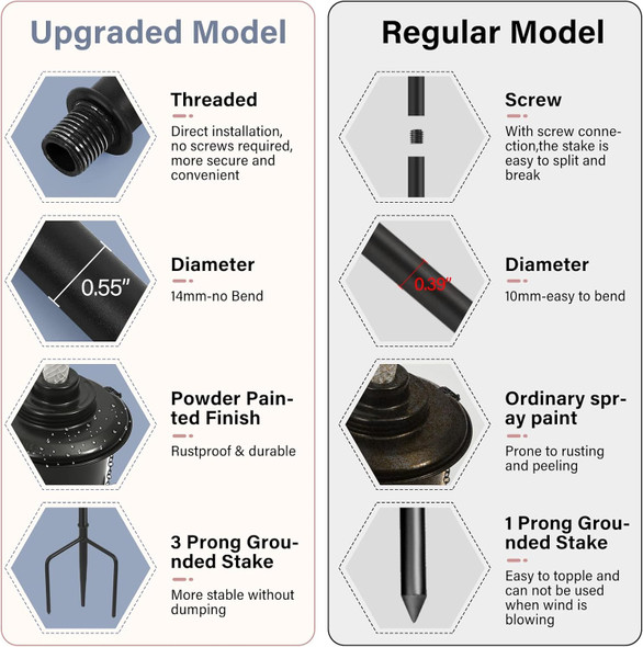 Zszmfh 4 Pack Metal Torch For Outside 16Oz Outdoor Metal Torch Garden Décor59-Inch d Citronella Torches With 3-Prong Grounded Stake Table Top Torches For Party Patio Pathway Zszmfh 4 Pack Metal Torch For Outside 16Oz Outdoor Metal Torch Garden Décor59-Inch d Citronella Torches With 3-Prong Grounded Stake Table Top Torches For Party Patio Pathway