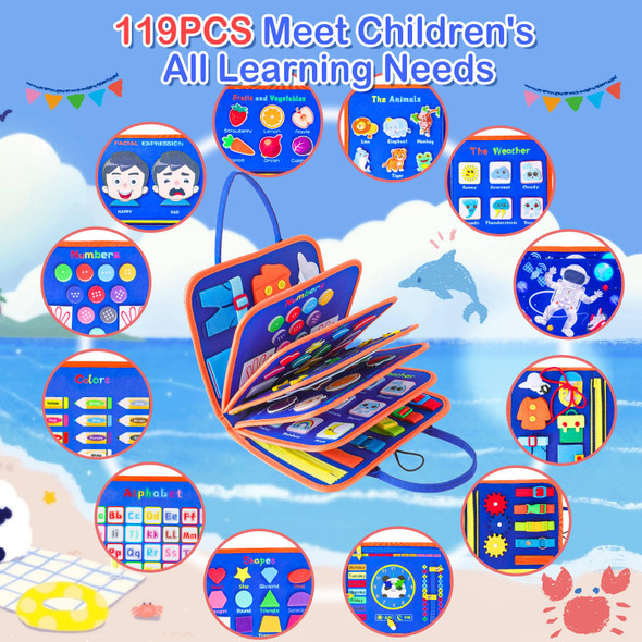 Besnel Busy Board For Toddlers 2-4,Busy Book For Toddlers 1-3,Preschool Educational Activity Sensory Board For Learning Fine Motor Skills,Zipper Board For Toddler 1-3,s For Boys Girls Besnel Busy Board For Toddlers 2-4,Busy Book For Toddlers 1-3,Preschool Educational Activity Sensory Board For Learning Fine Motor Skills,Zipper Board For Toddler 1-3,s For Boys Girls