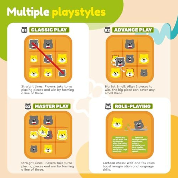 Bonitoto Stem Board Games Kids Toys - Classic Three-In-A-Row Tic Tac Toe For Education And Memory Development, Puzzle Travel Game For 4+ Year Old Boys And Girls, Brain Teaser Birthday For Kids Ages 4-8