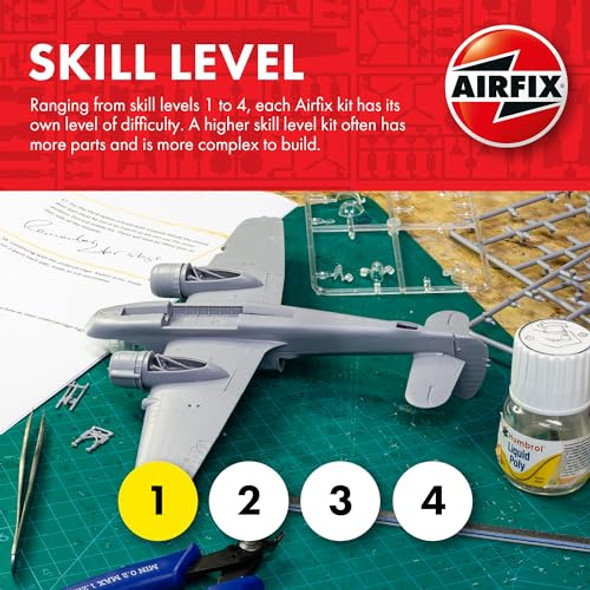 Airfix Presents Blood Red Skies Battle Of Britain 1:72 Wwii Air Combat Tabletop War Game Starter Set A1500 Airfix Presents Blood Red Skies Battle Of Britain 1:72 Wwii Air Combat Tabletop War Game Starter Set A1500