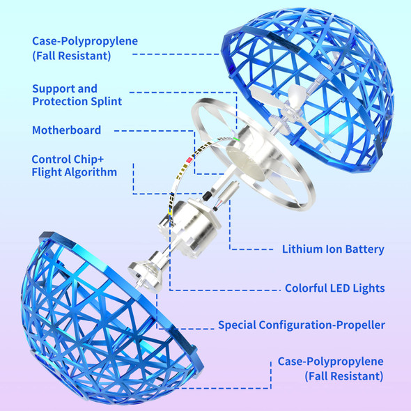 Amiline 2 Packs Flying Orb Ball Toy , Hover Ball Cosmic Globe Orb Drone Ball, Galactic Fidget Spinner Boomerang Ball S For 6 7 8 9 10 11 12+ Year Old Kids Boys Girls Adult(Red&Blue) Amiline 2 Packs Flying Orb Ball Toy , Hover Ball Cosmic Globe Orb Drone Ball, Galactic Fidget Spinner Boomerang Ball S For 6 7 8 9 10 11 12+ Year Old Kids Boys Girls Adult(Red&Blue)