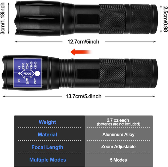 Stocking Stuffers for Men Adults - Christmas Gifts for Men Dad Boyfriend 2Pcs Zoomable LED Flashlights Bright Tactical Torch High Lumens w/5 Modes Outdoor Fishing Hiking Hunting Camping Essentials Stocking Stuffers for Men Adults - Christmas Gifts for Men Dad Boyfriend 2Pcs Zoomable LED Flashlights Bright Tactical Torch High Lumens w/5 Modes Outdoor Fishing Hiking Hunting Camping Essentials