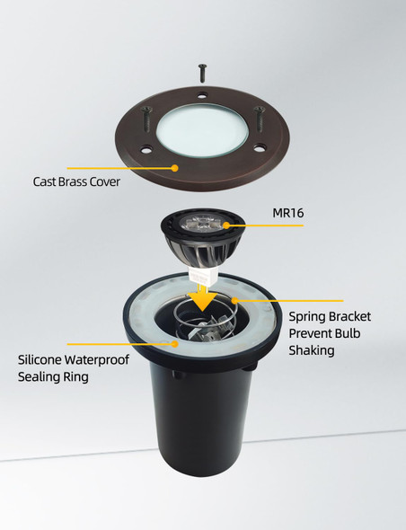 Coloer In-Ground Well Lights With Die-Cast Brass Top 12 Volt Low Voltage Led Outdoor Low Voltage Pathway Lights 5W 2700K Warm White Outdoor Landscape Driveway Lighting(303B1-Pack With Bulb)