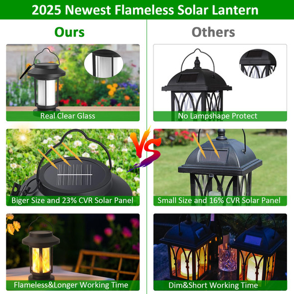 Derynome Solar Lantern Outdoor Lights 4 Pack D Flickering Flameless Solar Lights Outdoor Waterproof Hanging Decorative Lanterns For Yard Patio Path Garden Decor (4)